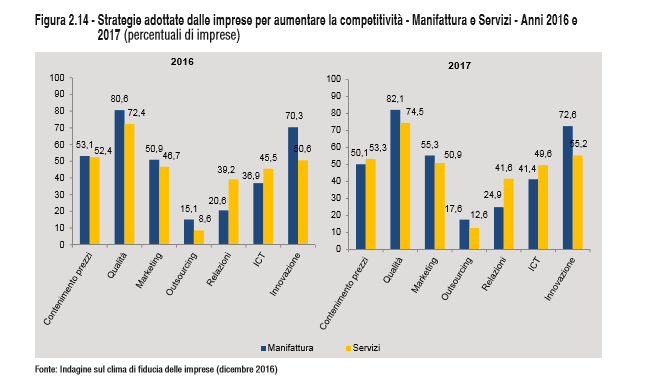 La qualità paga sempre? Una riflessione a partire dal caso Novo&nbsp;Nordisk